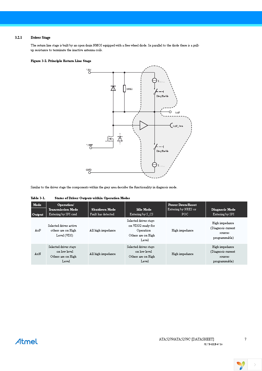 ATA5279C-PLQW 19 Page 7